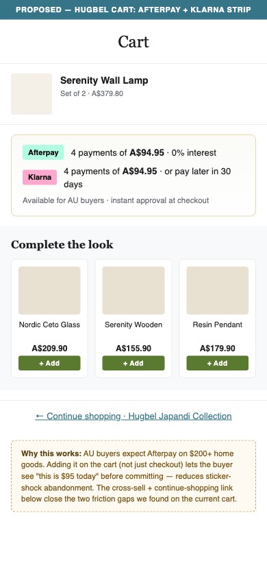 Proposed AfterPay + Klarna strip on Hugbel cart