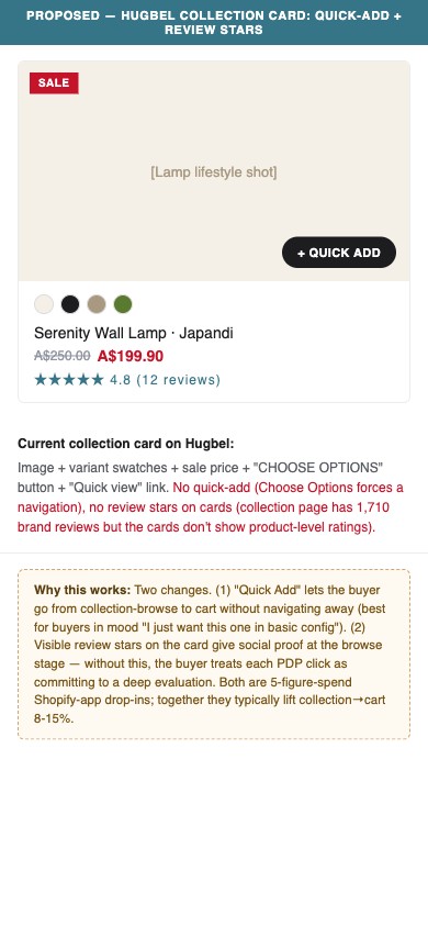 Proposed Hugbel collection card with Quick Add + visible review stars
